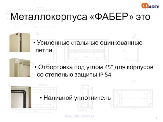 http://faber-electro.ru Металлокорпуса «ФАБЕР» это Усиленные cтальные оцинкованные петли Наливной уплотнитель Отбортовка под
