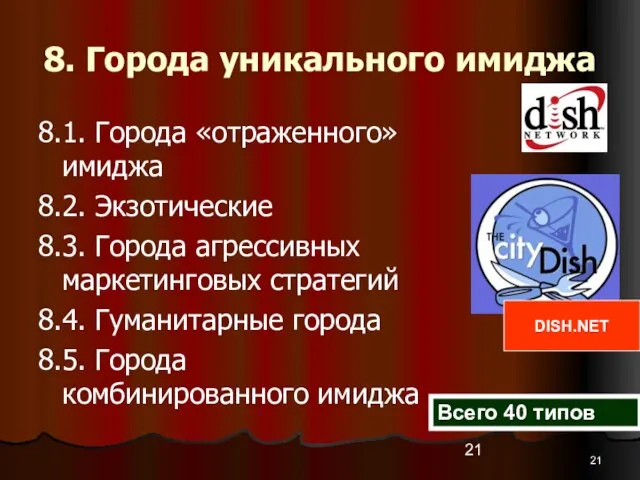 8. Города уникального имиджа 8.1. Города «отраженного» имиджа 8.2. Экзотические 8.3. Города