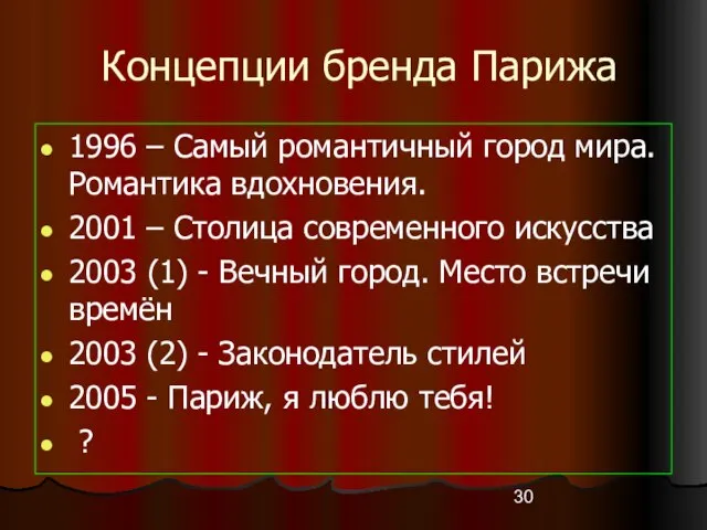 Концепции бренда Парижа 1996 – Самый романтичный город мира. Романтика вдохновения. 2001