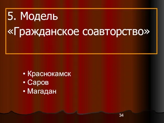 5. Модель «Гражданское соавторство» Краснокамск Саров Магадан