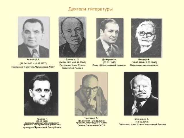 Деятели литературы Агаков Л.Я. (18.04.1910 - 16.09.1977) Народный писатель Чувашской АССР Белов