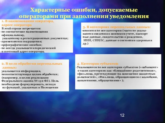 Характерные ошибки, допускаемые операторами при заполнении уведомления 1. В наименовании оператора, адресе