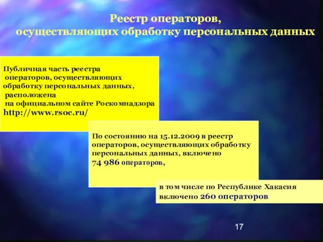 Реестр операторов, осуществляющих обработку персональных данных Публичная часть реестра операторов, осуществляющих обработку