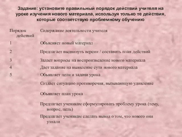 Задание: установите правильный порядок действий учителя на уроке изучения нового материала, используя