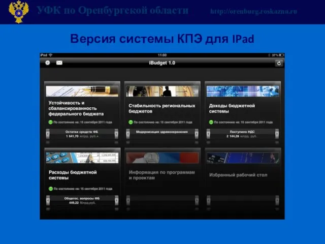 Версия системы КПЭ для IPad