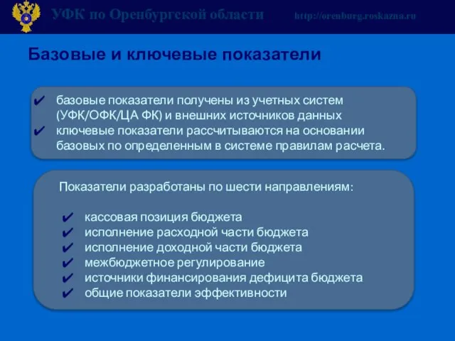 Базовые и ключевые показатели Показатели разработаны по шести направлениям: кассовая позиция бюджета