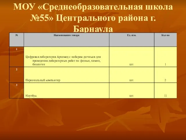 МОУ «Среднеобразовательная школа №55» Центрального района г.Барнаула