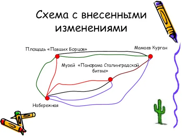 Схема с внесенными изменениями