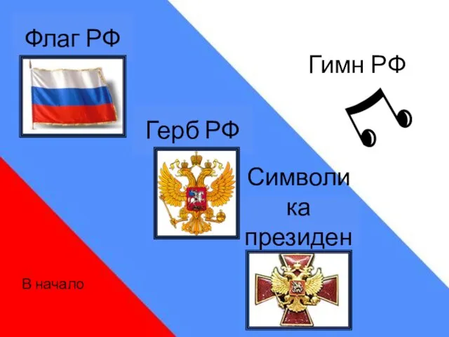 Флаг РФ Герб РФ Символика президента В начало Гимн РФ