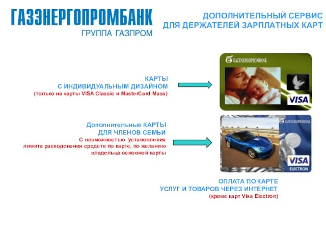 ДОПОЛНИТЕЛЬНЫЙ СЕРВИС ДЛЯ ДЕРЖАТЕЛЕЙ ЗАРПЛАТНЫХ КАРТ Дополнительные КАРТЫ ДЛЯ ЧЛЕНОВ СЕМЬИ С