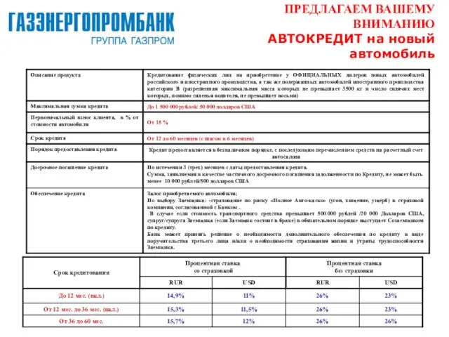 ПРЕДЛАГАЕМ ВАШЕМУ ВНИМАНИЮ АВТОКРЕДИТ на новый автомобиль