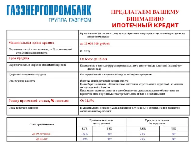 ПРЕДЛАГАЕМ ВАШЕМУ ВНИМАНИЮ ИПОТЕЧНЫЙ КРЕДИТ