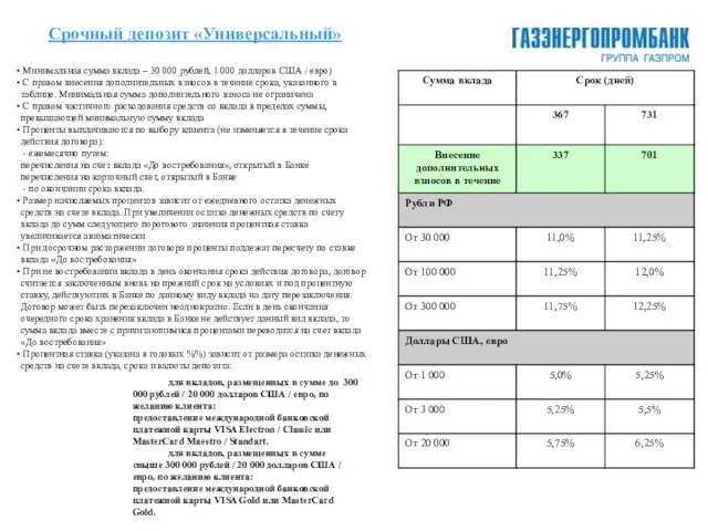 Срочный депозит «Универсальный» Минимальная сумма вклада – 30 000 рублей, 1 000