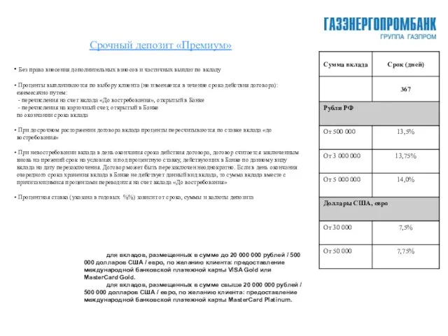 Срочный депозит «Премиум» Без права внесения дополнительных взносов и частичных выплат по