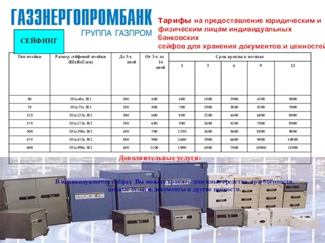 Тарифы на предоставление юридическим и физическим лицам индивидуальных банковских сейфов для хранения