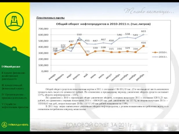 Пластиковые карты Общий оборот средств по пластиковым картам в 2011 г. составляет