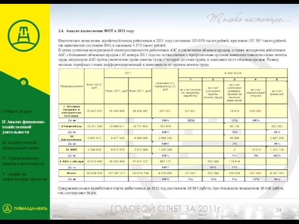 2.4. Анализ выполнения ФОТ в 2011 году Фактическое начисление заработной платы работников