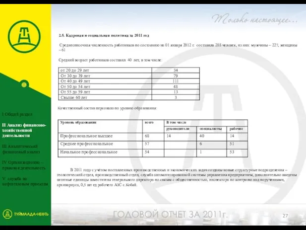 2.5. Кадровая и социальная политика за 2011 год Среднесписочная численность работников по