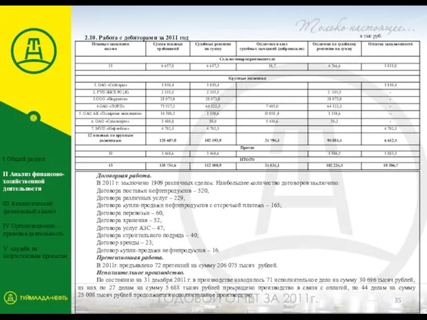 2.10. Работа с дебиторами за 2011 год I Общий раздел II Анализ