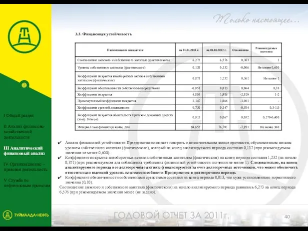 3.3. Финансовая устойчивость Анализ финансовой устойчивости Предприятия позволяет говорить о незначительном запасе