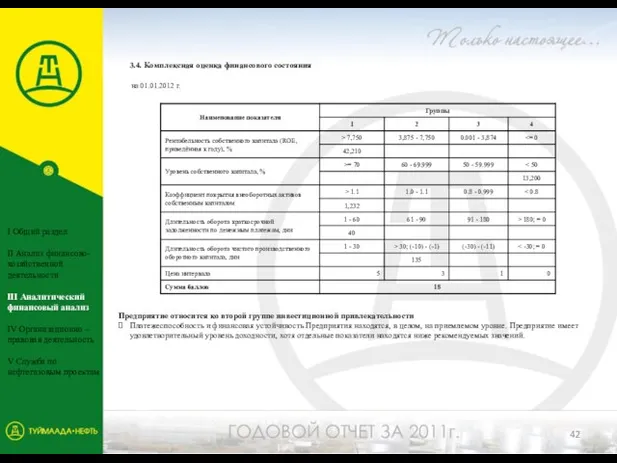 3.4. Комплексная оценка финансового состояния на 01.01.2012 г. Предприятие относится ко второй