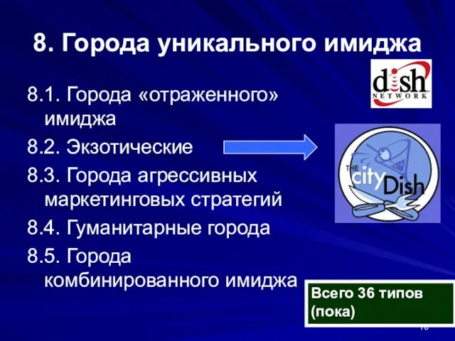 8. Города уникального имиджа 8.1. Города «отраженного» имиджа 8.2. Экзотические 8.3. Города