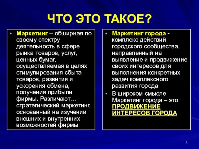 ЧТО ЭТО ТАКОЕ? Маркетинг города -комплекс действий городского сообщества, направленный на выявление