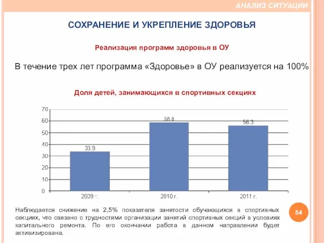 Реализация программ здоровья в ОУ В течение трех лет программа «Здоровье» в