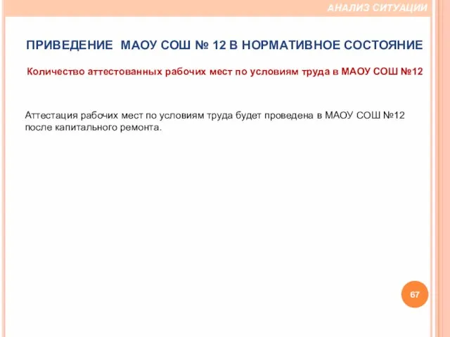 Количество аттестованных рабочих мест по условиям труда в МАОУ СОШ №12 Аттестация