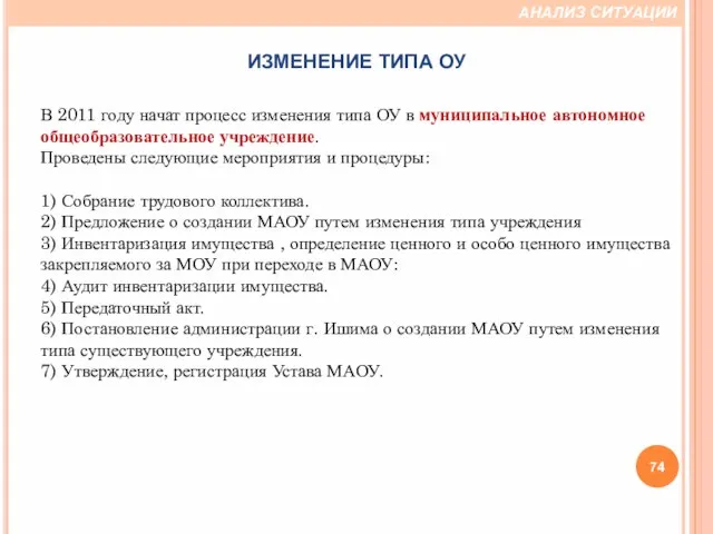 АНАЛИЗ СИТУАЦИИ В 2011 году начат процесс изменения типа ОУ в муниципальное