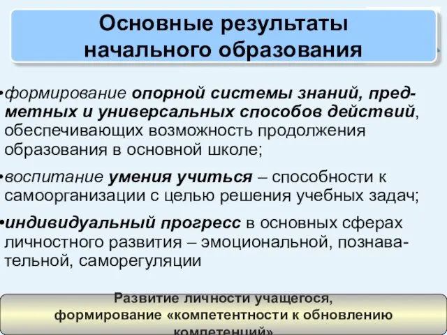 Основные результаты начального образования формирование опорной системы знаний, пред-метных и универсальных способов