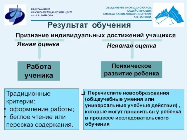 Результат обучения Признание индивидуальных достижений учащихся Психическое развитие ребенка Перечислите новообразования (общеучебные