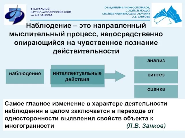 Наблюдение – это направленный мыслительный процесс, непосредственно опирающийся на чувственное познание действительности