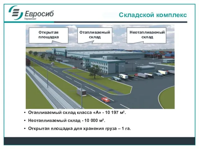 Складской комплекс Отапливаемый склад класса «А» - 10 197 м². Неотапливаемый cклад