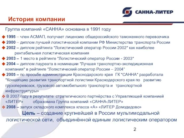 История компании Группа компаний «САННА» основана в 1991 году 1995 – член