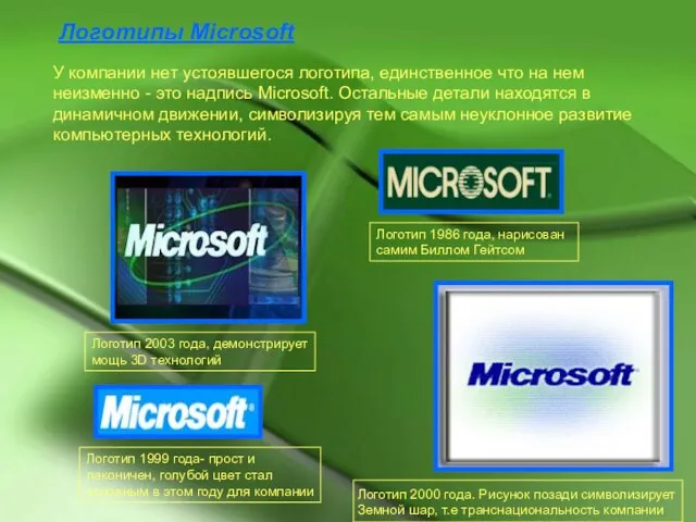 Логотипы Microsoft У компании нет устоявшегося логотипа, единственное что на нем неизменно