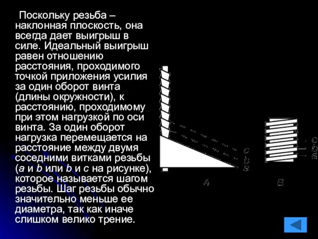 Поскольку резьба – наклонная плоскость, она всегда дает выигрыш в силе. Идеальный