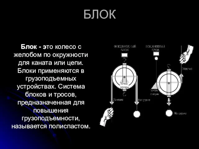 БЛОК Блок - это колесо с желобом по окружности для каната или