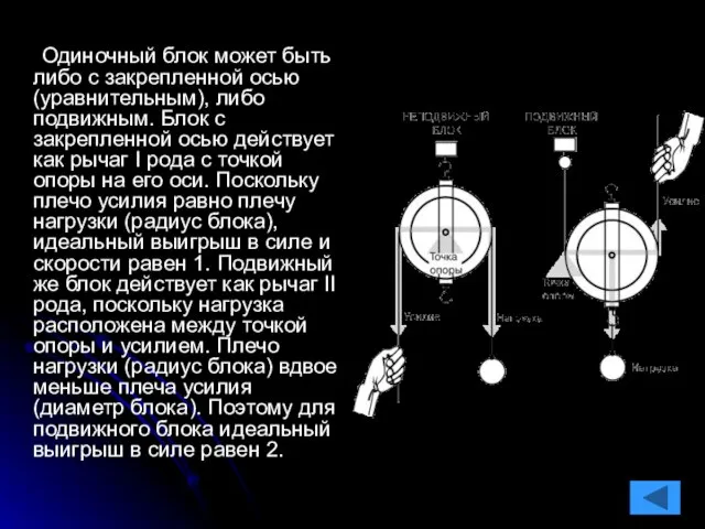 Одиночный блок может быть либо с закрепленной осью (уравнительным), либо подвижным. Блок