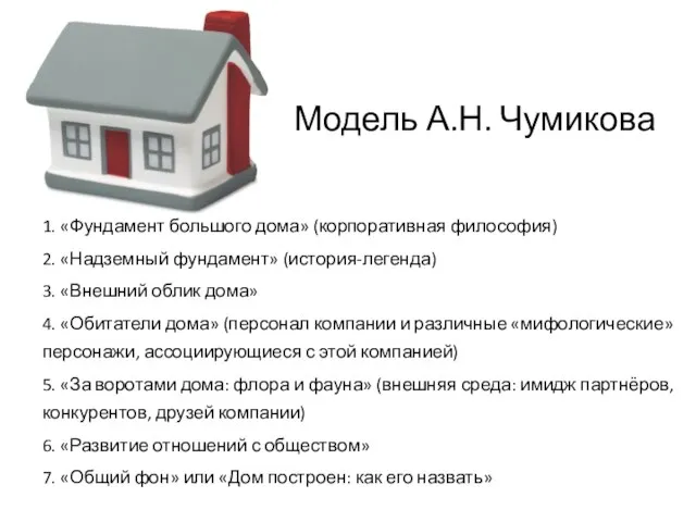 Модель А.Н. Чумикова 1. «Фундамент большого дома» (корпоративная философия) 2. «Надземный фундамент»