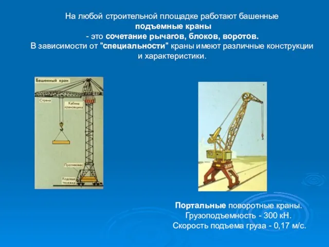 На любой строительной площадке работают башенные подъемные краны - это сочетание рычагов,