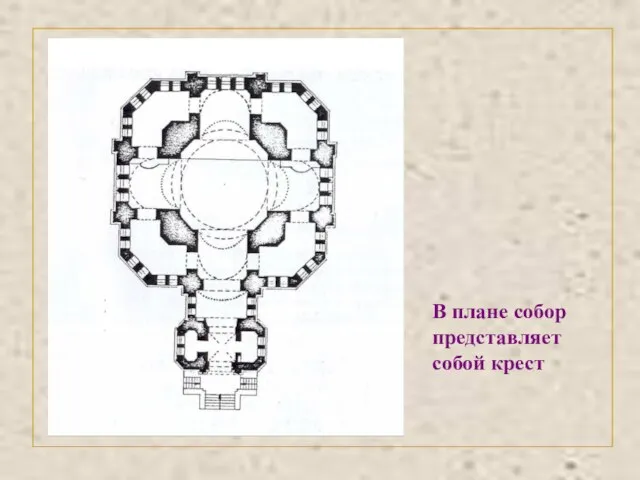 В плане собор представляет собой крест