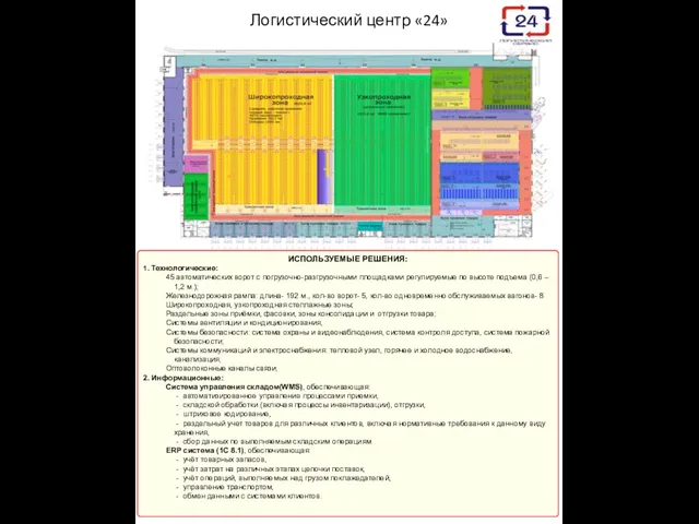 Логистический центр «24» ИСПОЛЬЗУЕМЫЕ РЕШЕНИЯ: 1. Технологические: 45 автоматических ворот с погрузочно-разгрузочными