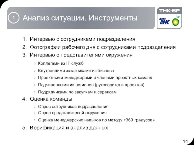 Интервью с сотрудниками подразделения Фотографии рабочего дня с сотрудниками подразделения Интервью с