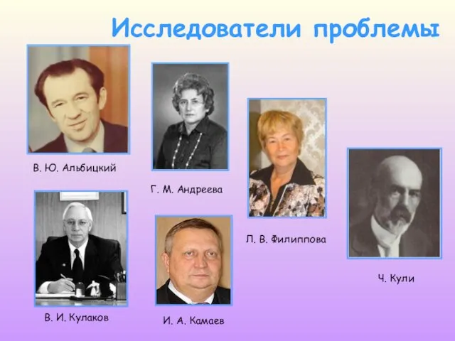 В. Ю. Альбицкий Г. М. Андреева И. А. Камаев В. И. Кулаков