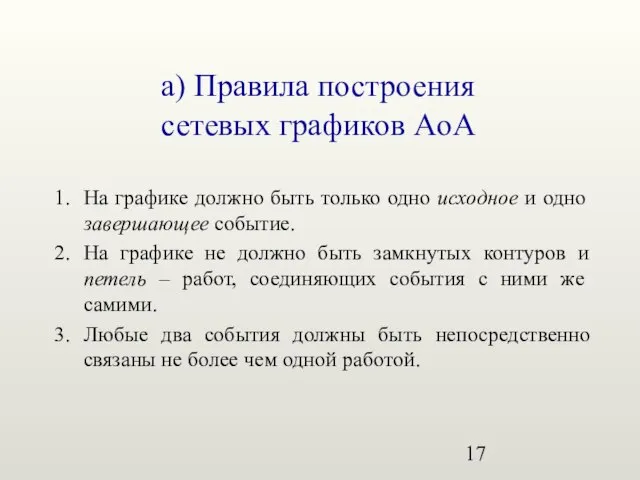 а) Правила построения сетевых графиков AoA На графике должно быть только одно