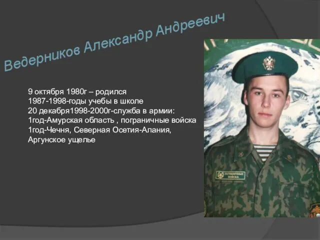 Ведерников Александр Андреевич 9 октября 1980г – родился 1987-1998-годы учебы в школе