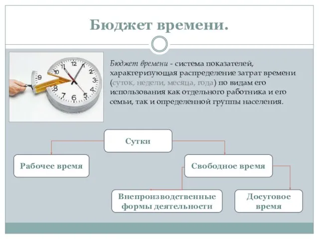 Бюджет времени. Бюджет времени - система показателей, характеризующая распределение затрат времени (суток,