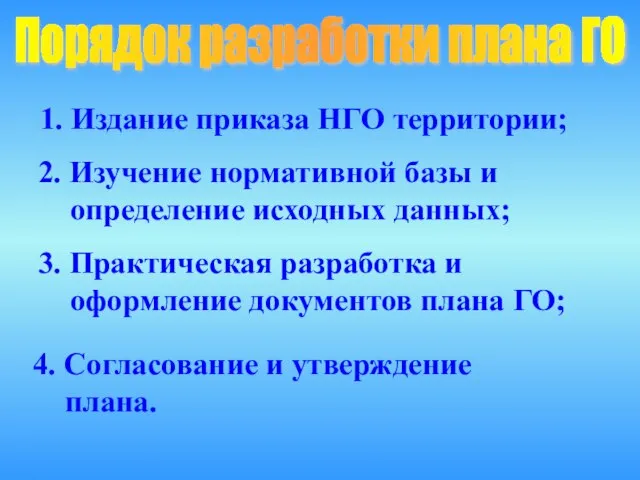 1. Издание приказа НГО территории; Порядок разработки плана ГО 2. Изучение нормативной