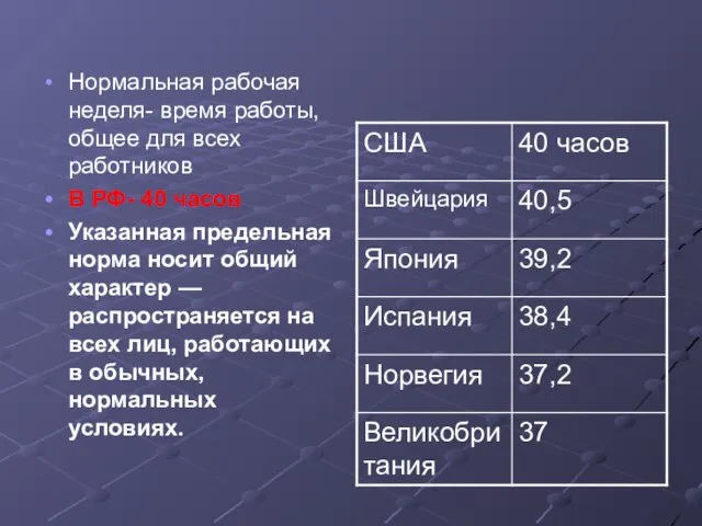 Нормальная рабочая неделя- время работы, общее для всех работников В РФ- 40